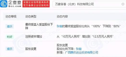 騰訊投資萬象皆春，助力文化藝術與數(shù)字動畫融合發(fā)展